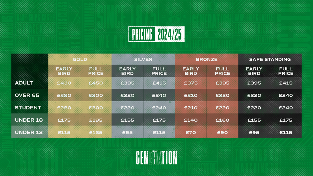 ST 24-25 Pricing.png ST 24-25 Pricing.png