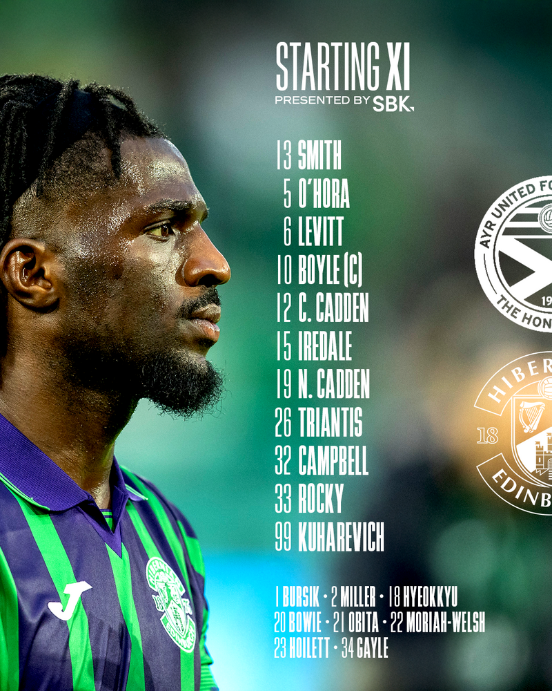 Starting XI 2 Colour.png Starting XI 2 Colour.png