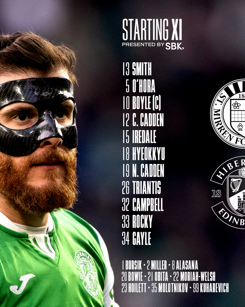 Starting XI 2.png Starting XI 2.png