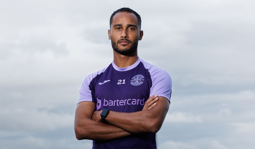 Player images